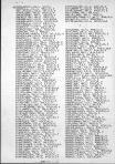 Landowners Index 004, Leavenworth County 1973